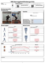 Load image into Gallery viewer, Velamed Application "RTS Ankle"