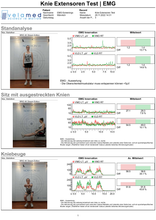 Lade das Bild in den Galerie-Viewer, Velamed Applikation "EMG Sequenztestung"