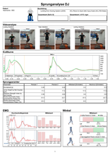 Lade das Bild in den Galerie-Viewer, Velamed Applikation "RTS Knie"
