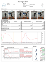 Lade das Bild in den Galerie-Viewer, Velamed Applikation "RTS Knie"