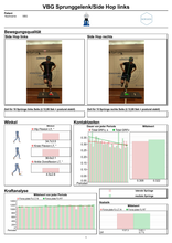 Load image into Gallery viewer, Velamed Application "RTS Ankle"