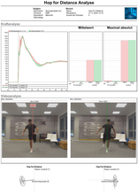 Lade das Bild in den Galerie-Viewer, Velamed Applikation "RTS Knie"