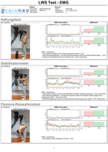 Lade das Bild in den Galerie-Viewer, Velamed Applikation "EMG Sequenztestung"