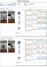 Lade das Bild in den Galerie-Viewer, Velamed Applikation "IMU-Sequenz"