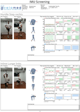 Lade das Bild in den Galerie-Viewer, Velamed Applikation "IMU-Sequenz"