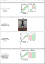 Lade das Bild in den Galerie-Viewer, Velamed Applikation "LESS"