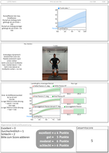 Lade das Bild in den Galerie-Viewer, Velamed Applikation "LESS"