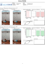 Lade das Bild in den Galerie-Viewer, Velamed Applikation "IMU-Sequenz"