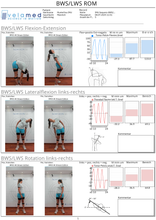 Lade das Bild in den Galerie-Viewer, Velamed Applikation "IMU-Sequenz"
